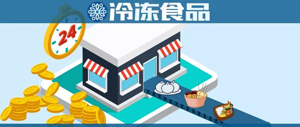 包子、關(guān)東煮、便當……便利店億萬商機，誰能搶“鮮”？