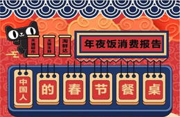 報告 | 天貓數(shù)據(jù)稱半成品年夜飯銷量增長16倍！