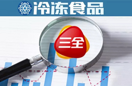三全食品公布2019年一季報，營收19.09億