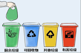 垃圾分類來襲，半成品食材迎來商機(jī)？