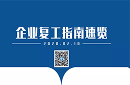 調(diào)查 | 準備復工，你最頭疼的問題是啥？（附企業(yè)復工【防護指南】）