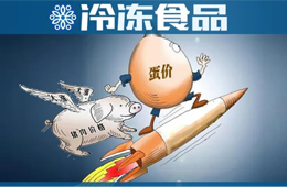  豬肉批發(fā)價(jià)兩月暴漲9950元/噸，“火箭蛋”起飛，肉制品、蛋餃被迫開漲！